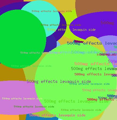 500mg effects levaquin side